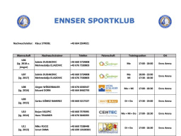 Trainingszeiten Sportplatz-SK Enns